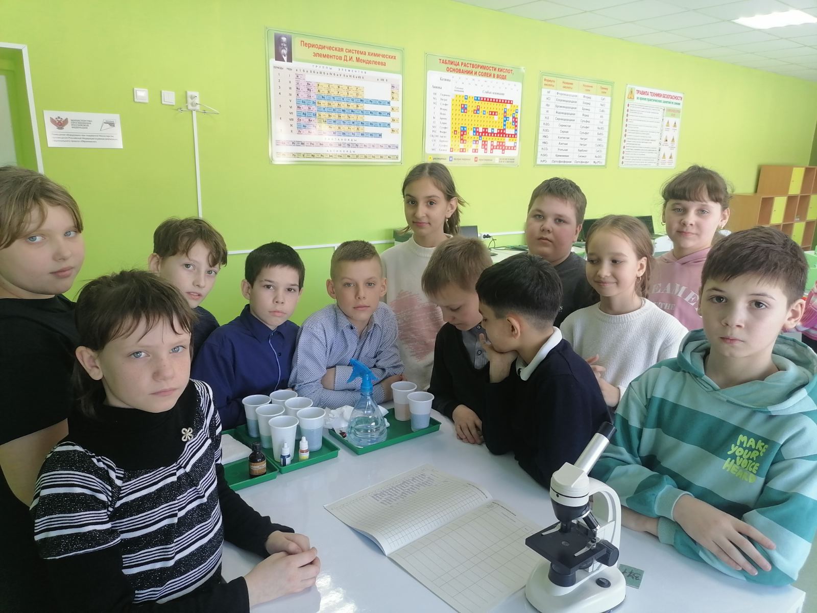 Точка роста Точка роста.